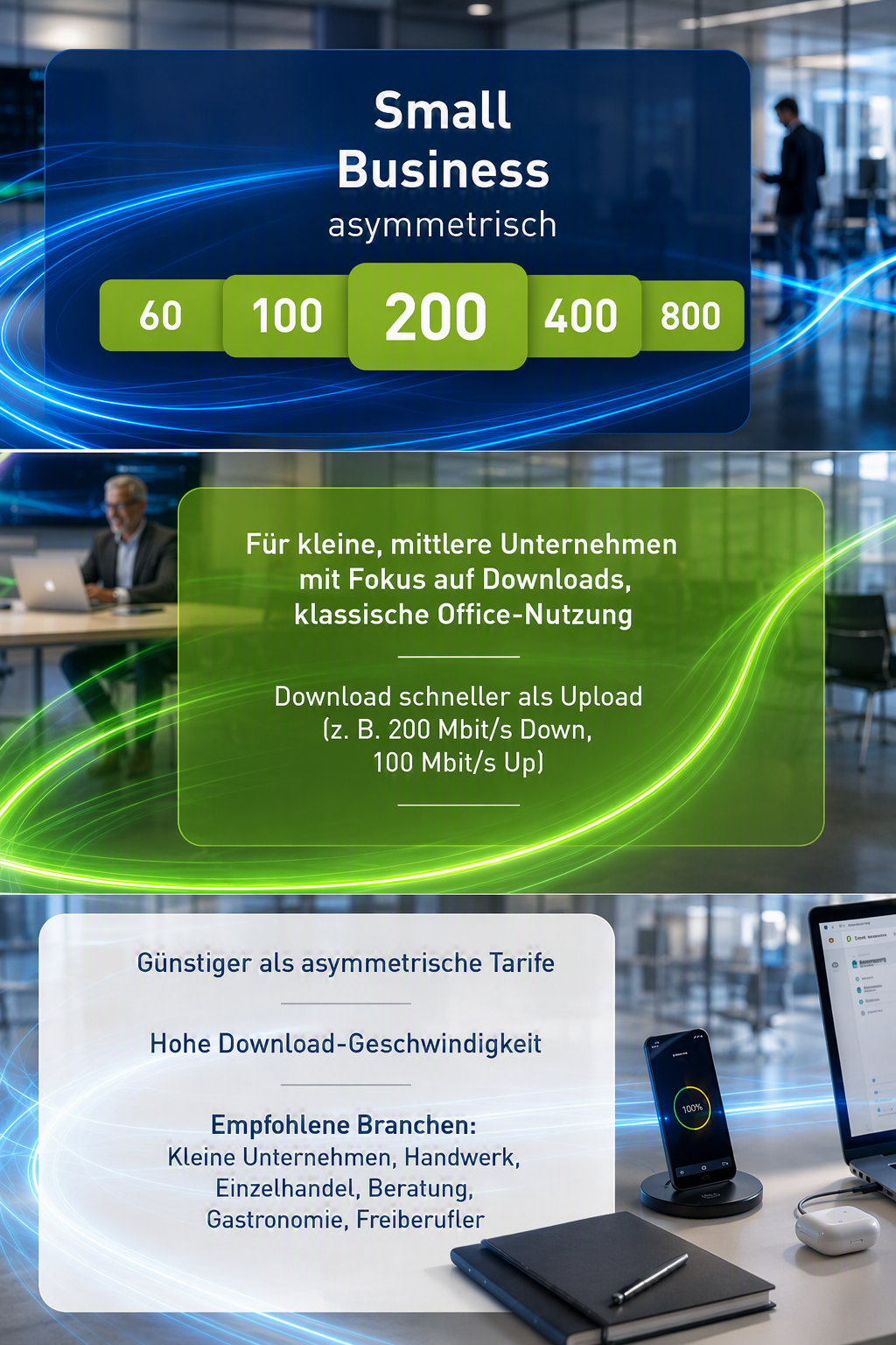 Das Bild zeigt die Tarifinfos Small Business von BADEN.NET